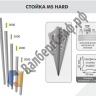 Стеллаж MS Hard 300/100x40/4 полки